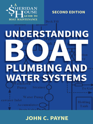 cover image of Understanding Boat Plumbing and Water Systems